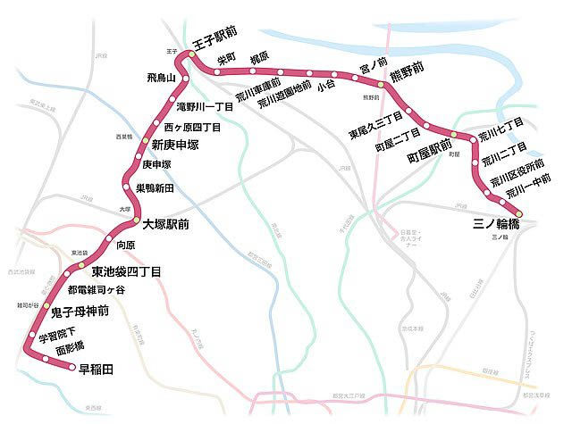 都電荒川線路線図