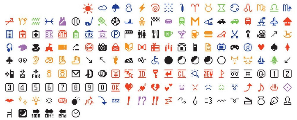 Original Emojis