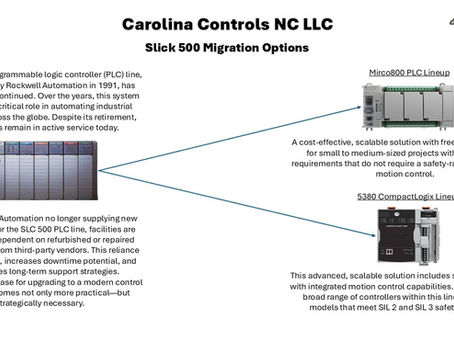 Time to Migrate Your SLC 500 PLC? Carolina Controls NC LLC Has Your Solution