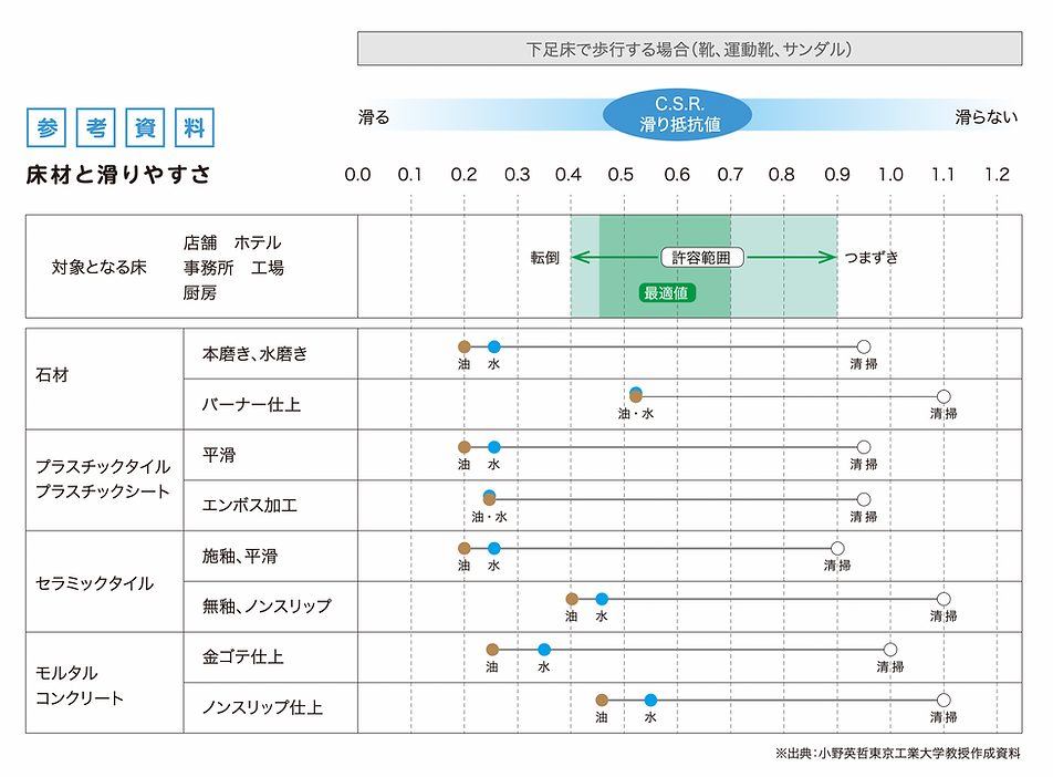 参考資料A.png