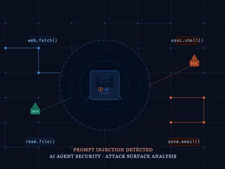 Illustration of central AI agent
