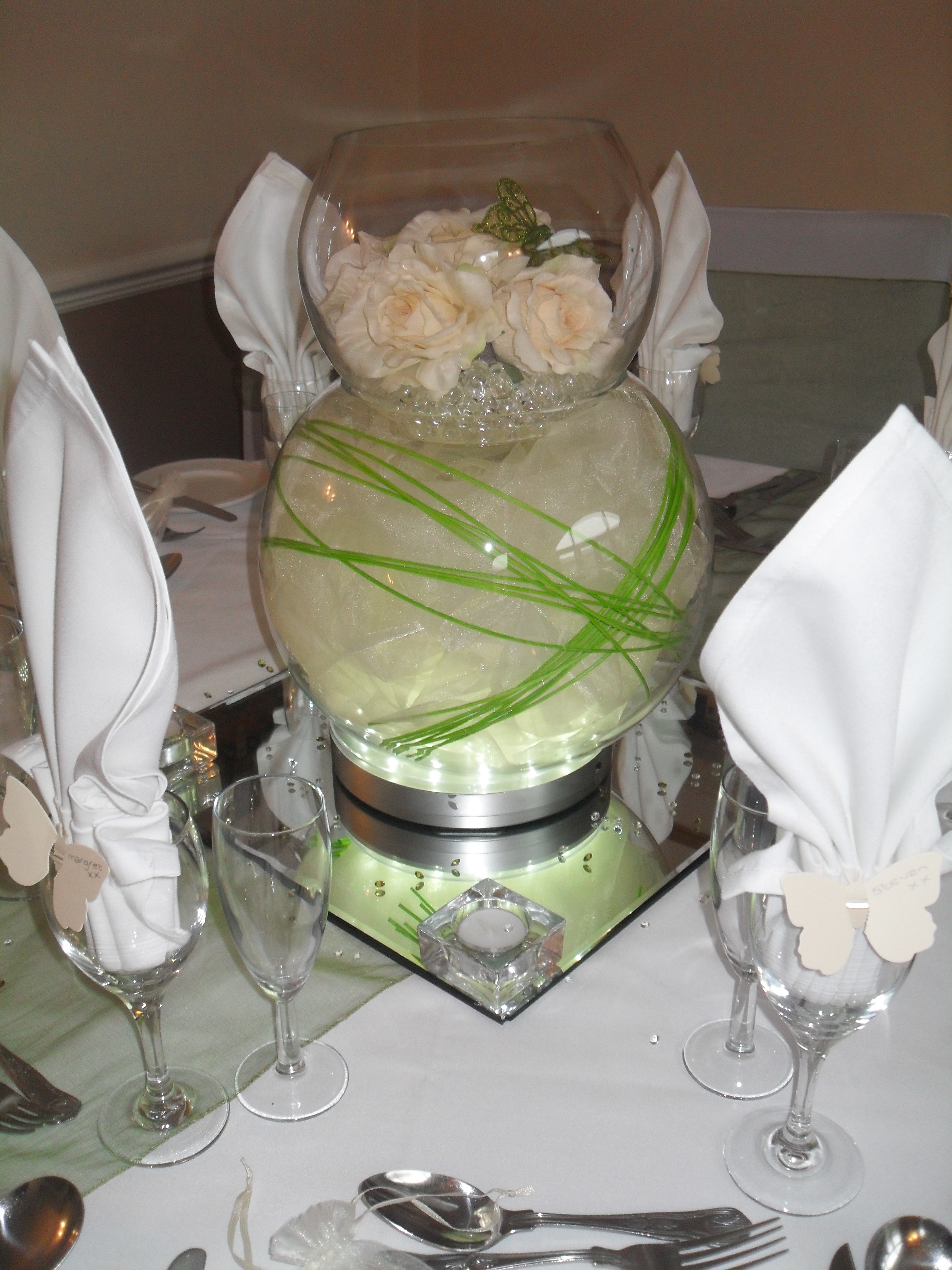 Double Fishbowls
