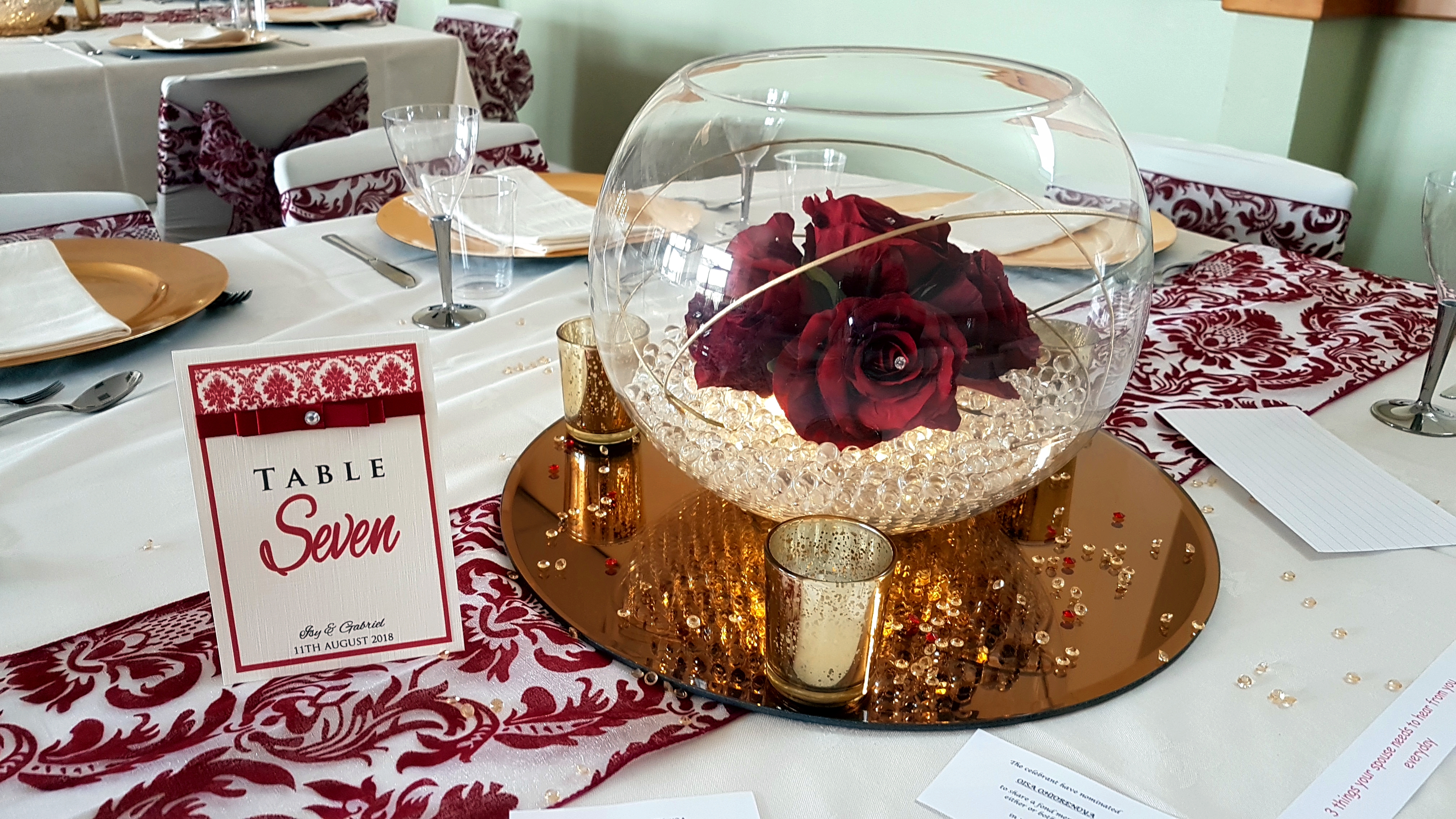 With Artificial Crimson Roses & Gold Canes