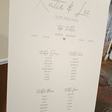 Moderna Table Plan