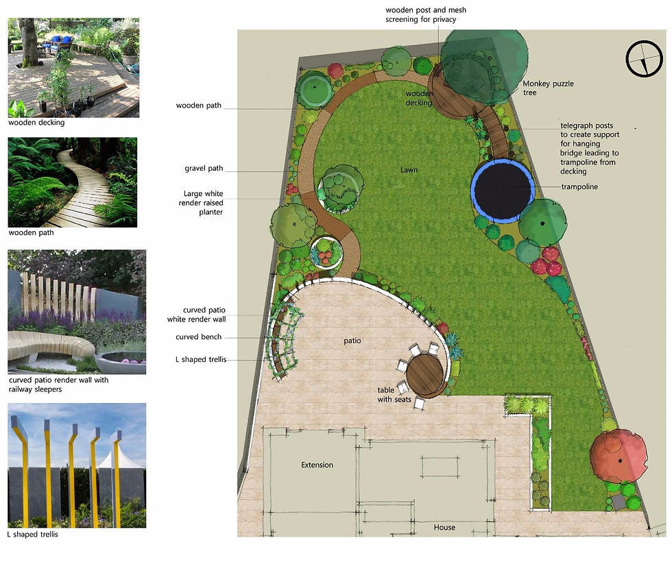 Osborne Way - plan ogrodu