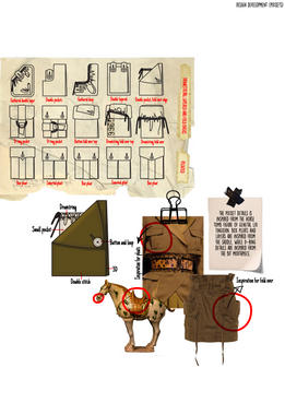 Design development sleeves pockets.png