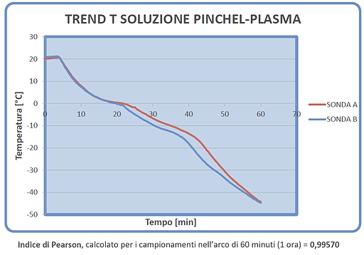 Screenshot 2021-05-27 11.00.14.png