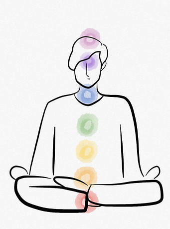 chakras alternative Health wellness center healing space greensboro nc