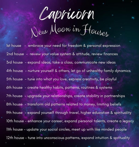 Capricorn New Moon in the House