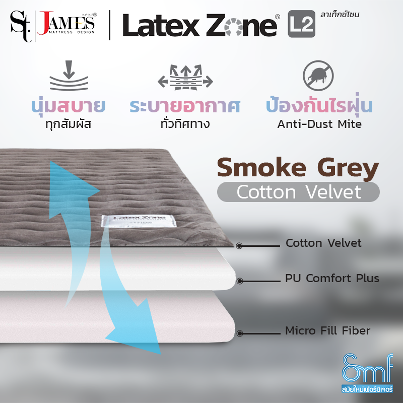 ภาพขนาดย่อ: ที่นอน St.James รุ่น Latex Zone #L2 ขนาด 5 ฟุต