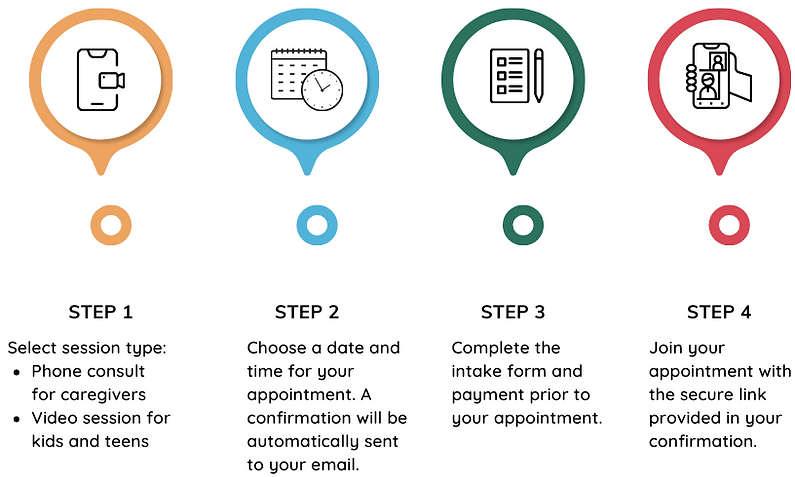 Beige Marketing Plan Process Timeline Infographic Graph.png