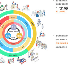 大量设计--2021年中国·成都首届社区美空间创意设计(过程稿).008.jpeg