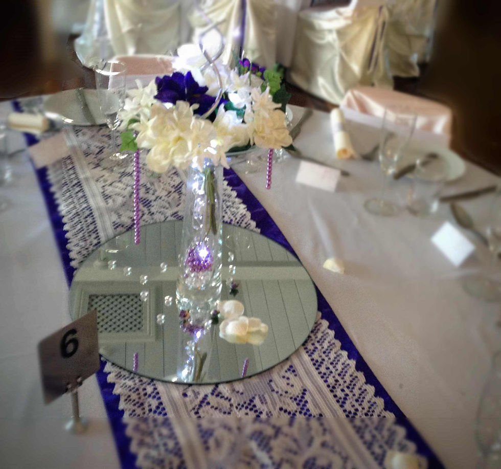 Lace Runner with Purple