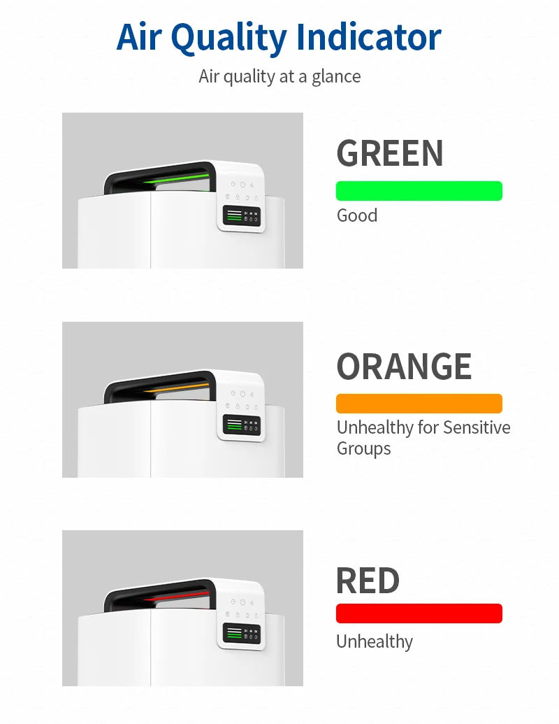 الصورة المصغرة: Smart Air Purifier
