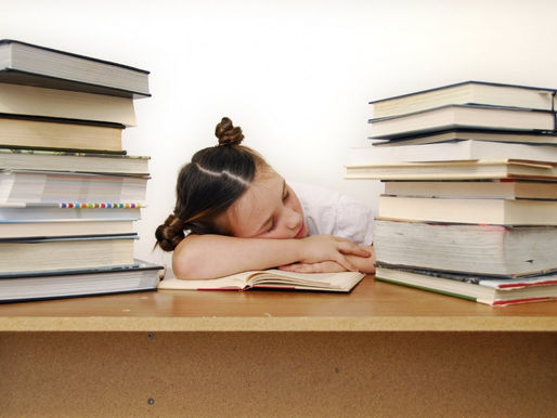 Stress en Angst