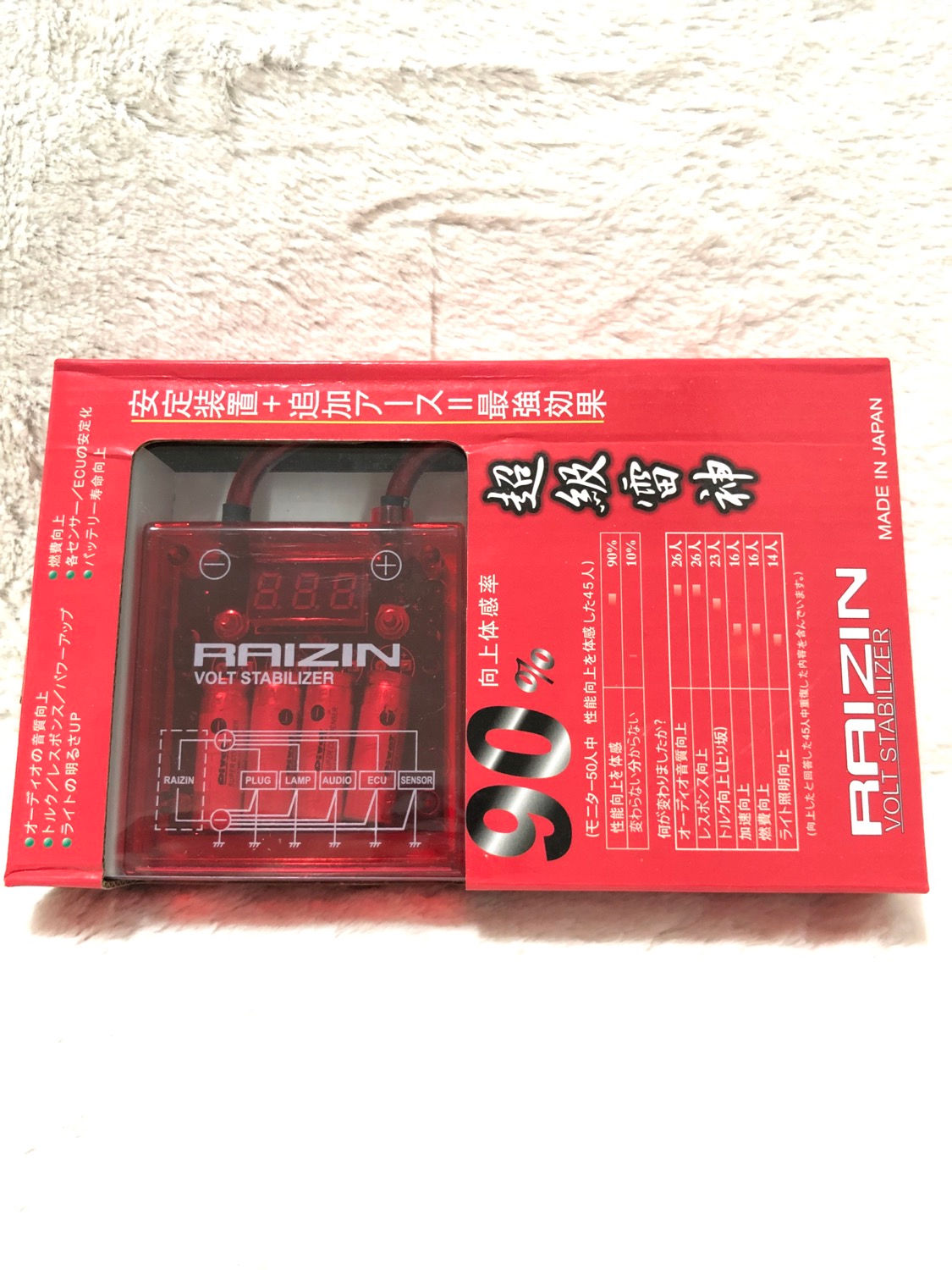 Voltage Stabilizer Regulator Grounding Digital Display