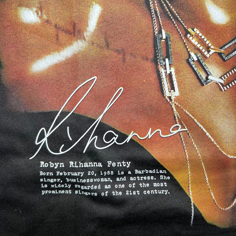 Thumbnail: Rihanna ( Robyn Rihanna Fenty )
