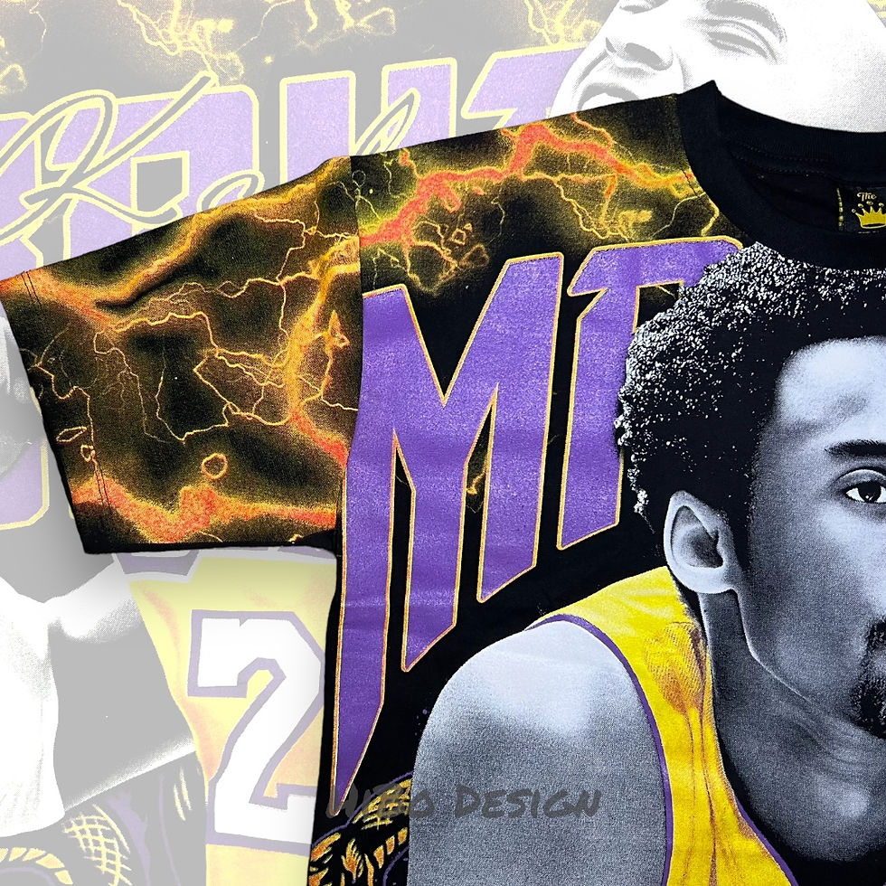 Thumbnail: Kobe Bryant No.8 ( NBA )