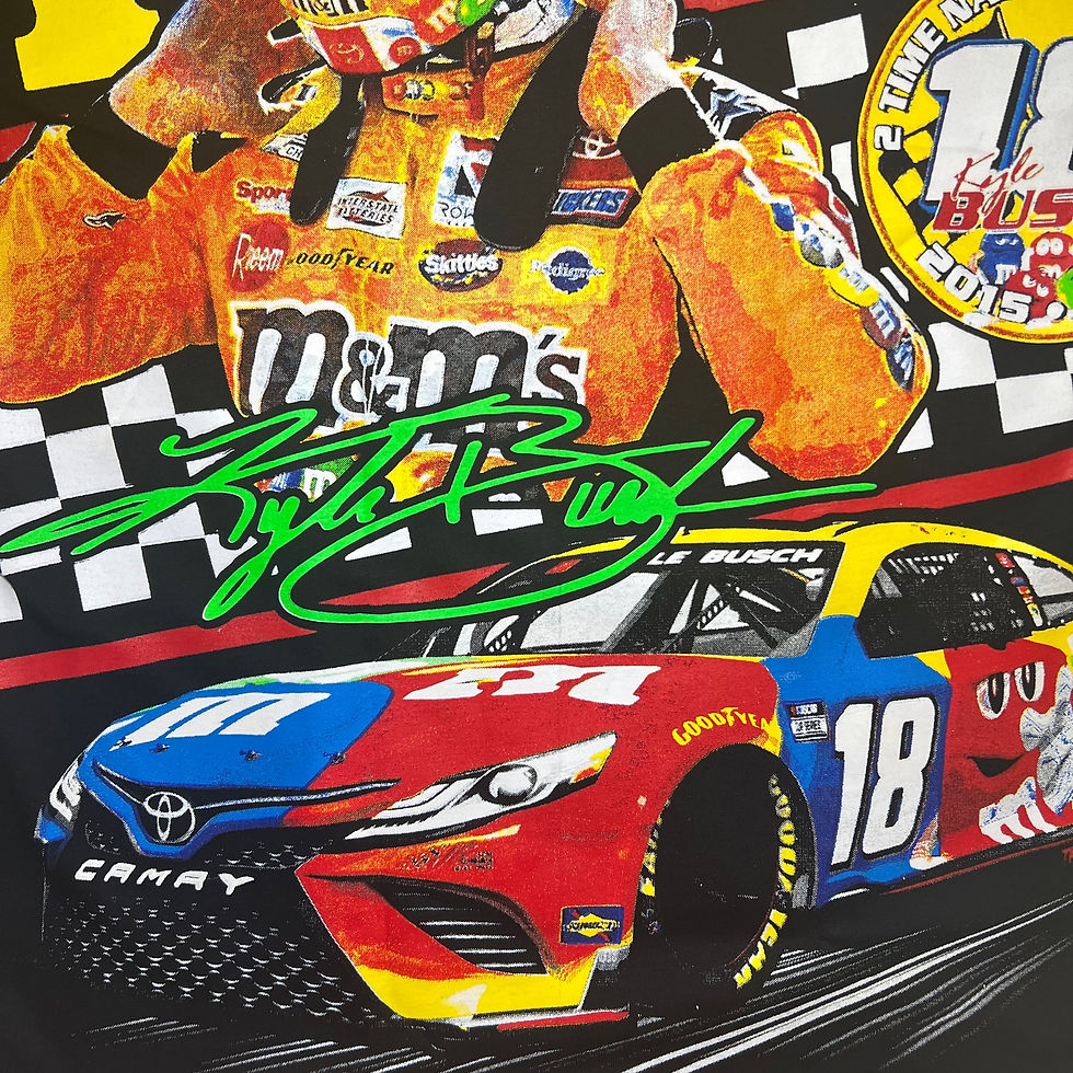 Thumbnail: M&M Nascar 