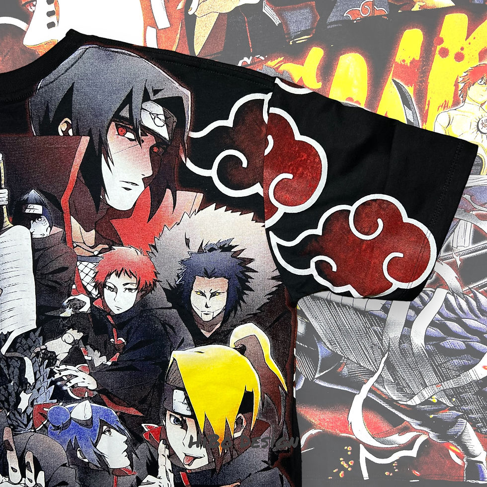 Thumbnail: Akatsuki 10 members ( Naruto )