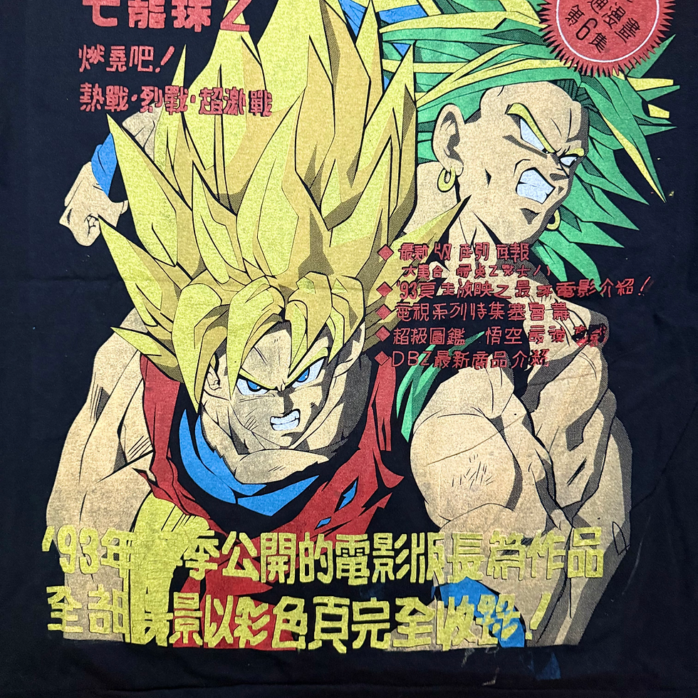Thumbnail: Dragon Ball Z Vintage Style Goku & Broly 