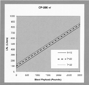 graphs1.gif