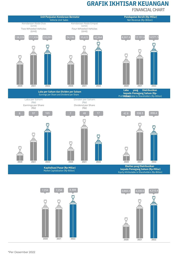 AR TUNAS RIDEAN 2022-11.pdf.jpg