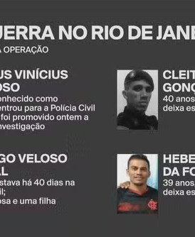 Saiba quem são os 4 policiais que morreram na operação mais letal da história do RJ