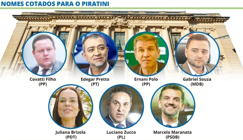 Foto: Arte: Leandro Maciel