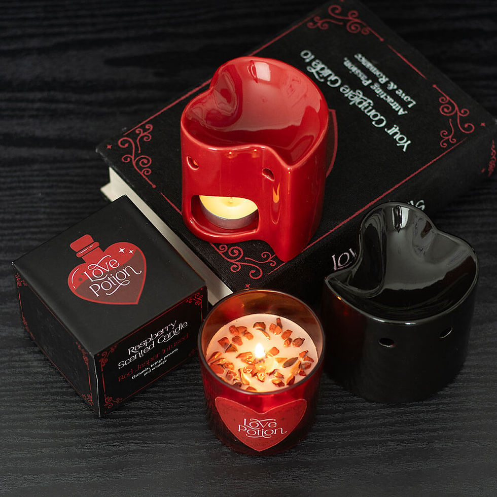 Thumbnail: raspberry-candle