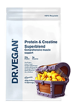 plant protein powder