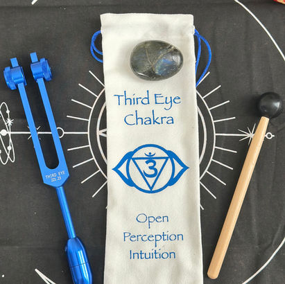 Third Eye Chakra