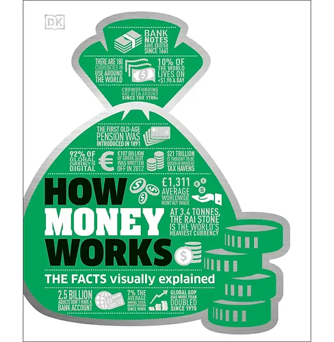how-money-works-hardcover-dk-bk0423488-40485292900569_1200x1200.webp