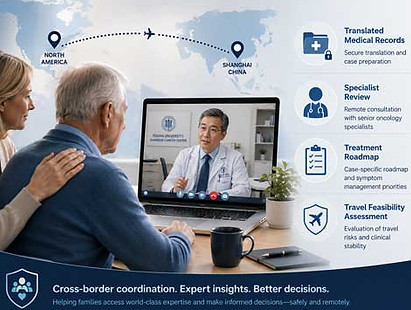 Elderly North American patient and caregiver joining a remote oncology second opinion with a Chinese specialist, coordinated by MedBridgeNZ for mucosal melanoma case review, medical record translation, and travel feasibility assessment.