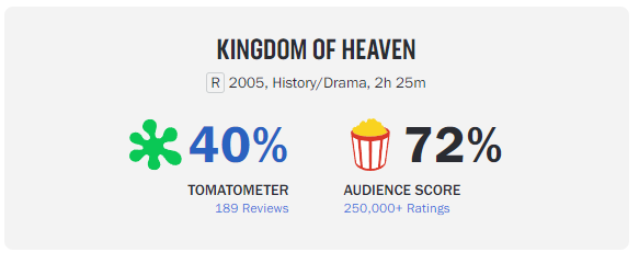 Kingdom of Heaven Rottentomatoes score