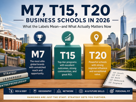 M7, T15 and T 20 MBA schools