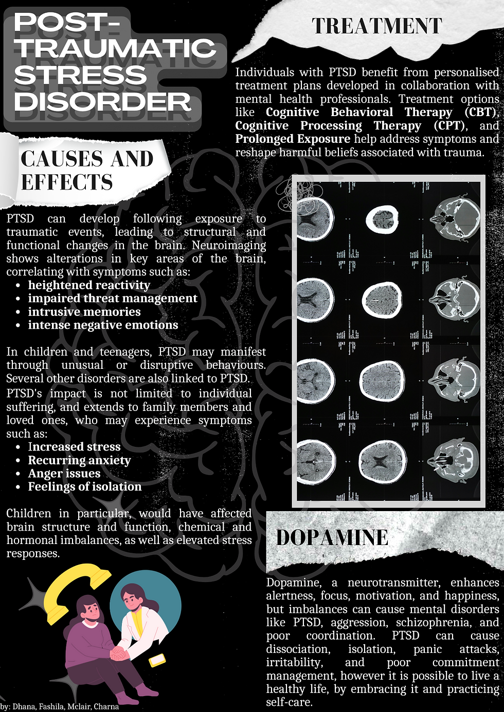 Post-Traumatic Stress Disorder