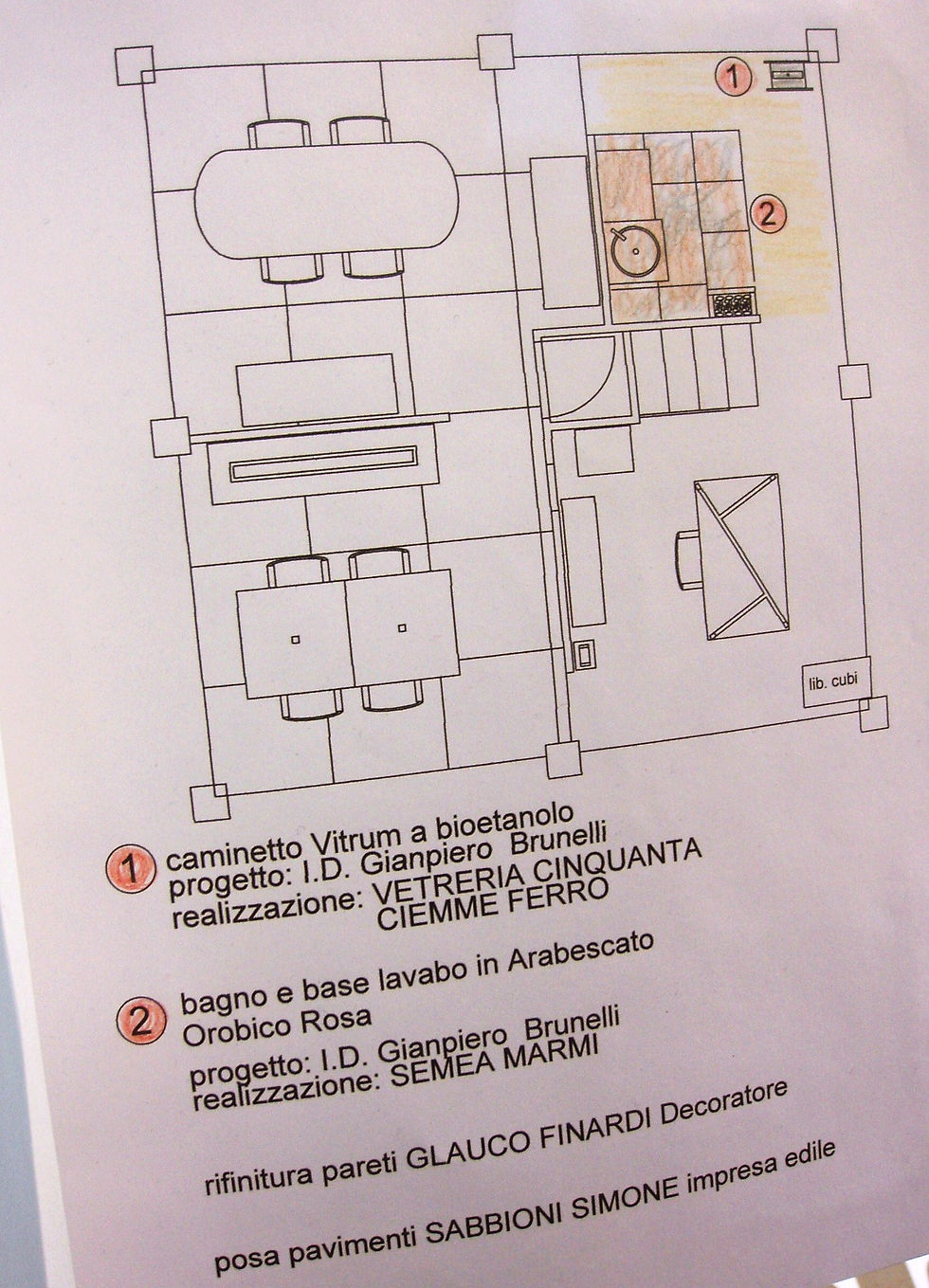 Progetto 1