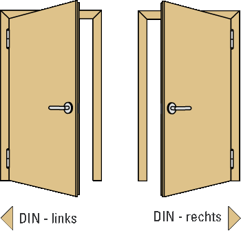 drehrichtung.gif