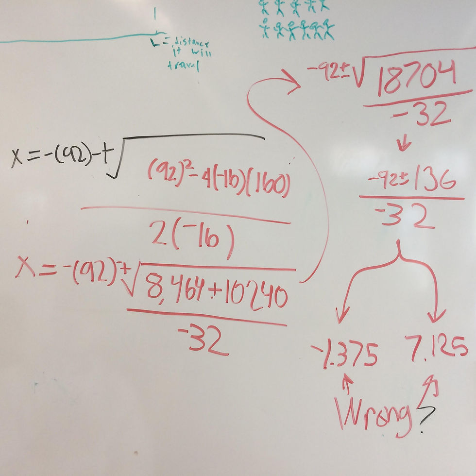 Corrected by group mates