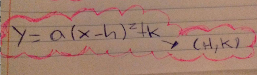 Vertex Form