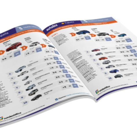 Vehículos con mejor rotación Julio 2024