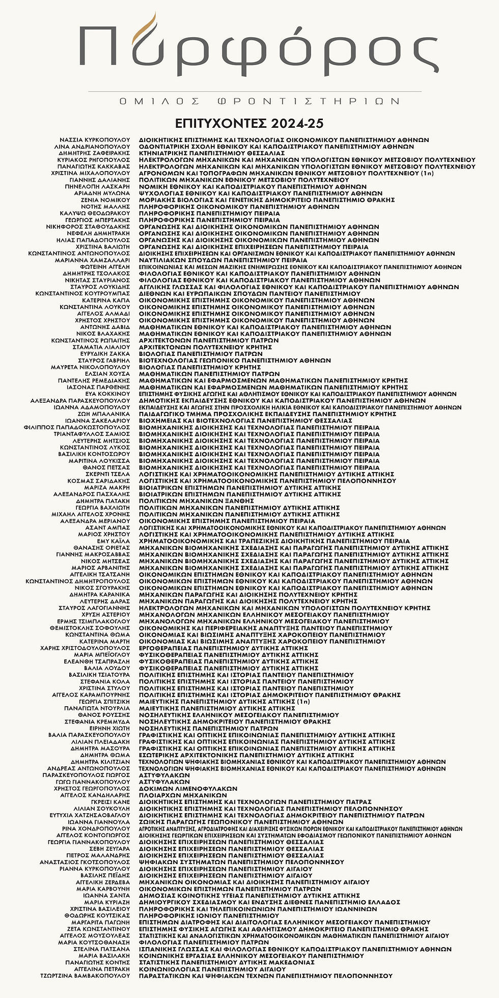 ΕΠΙΤΥΧΟΝΤΕΣ