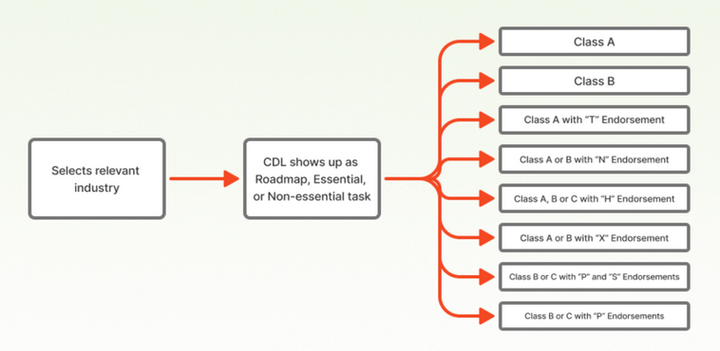 Screenshot 2026-03-05 at 1.17.49 PM.png