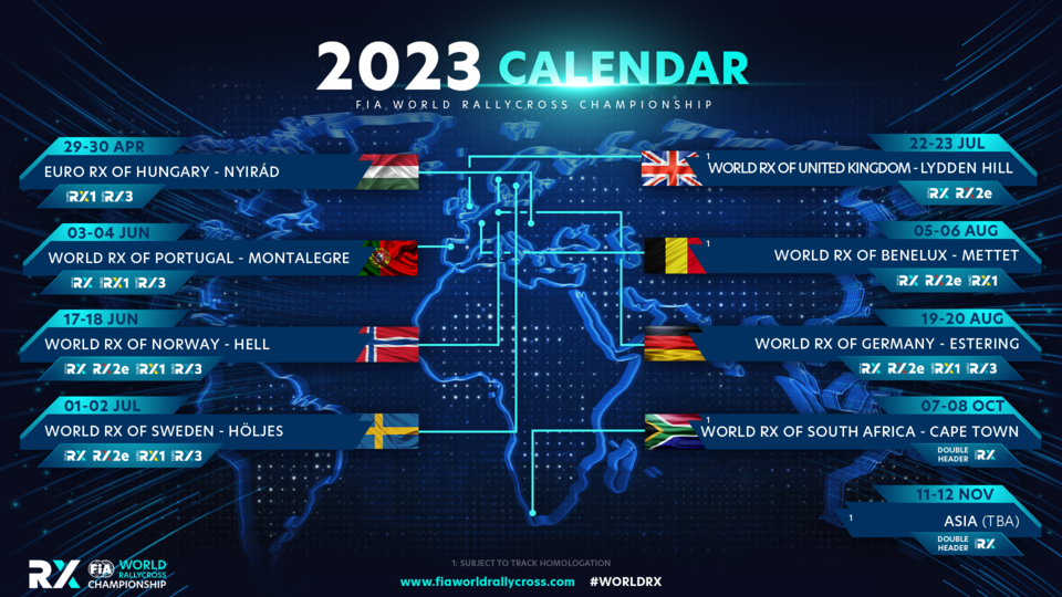 calendário de 2023 do mundial de ralicross da FIA