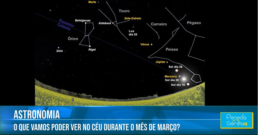 céu com as constelações e os dias em que podemos ver certos movimentos estelares durante o mês de março