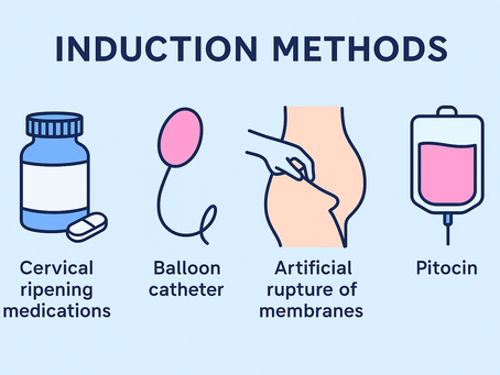 How to Prepare for an Induction in Indiana (2025 Guide)