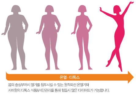바디디톡스01.png