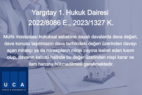 Muris Muvazaası Davalarında Dava Değeri