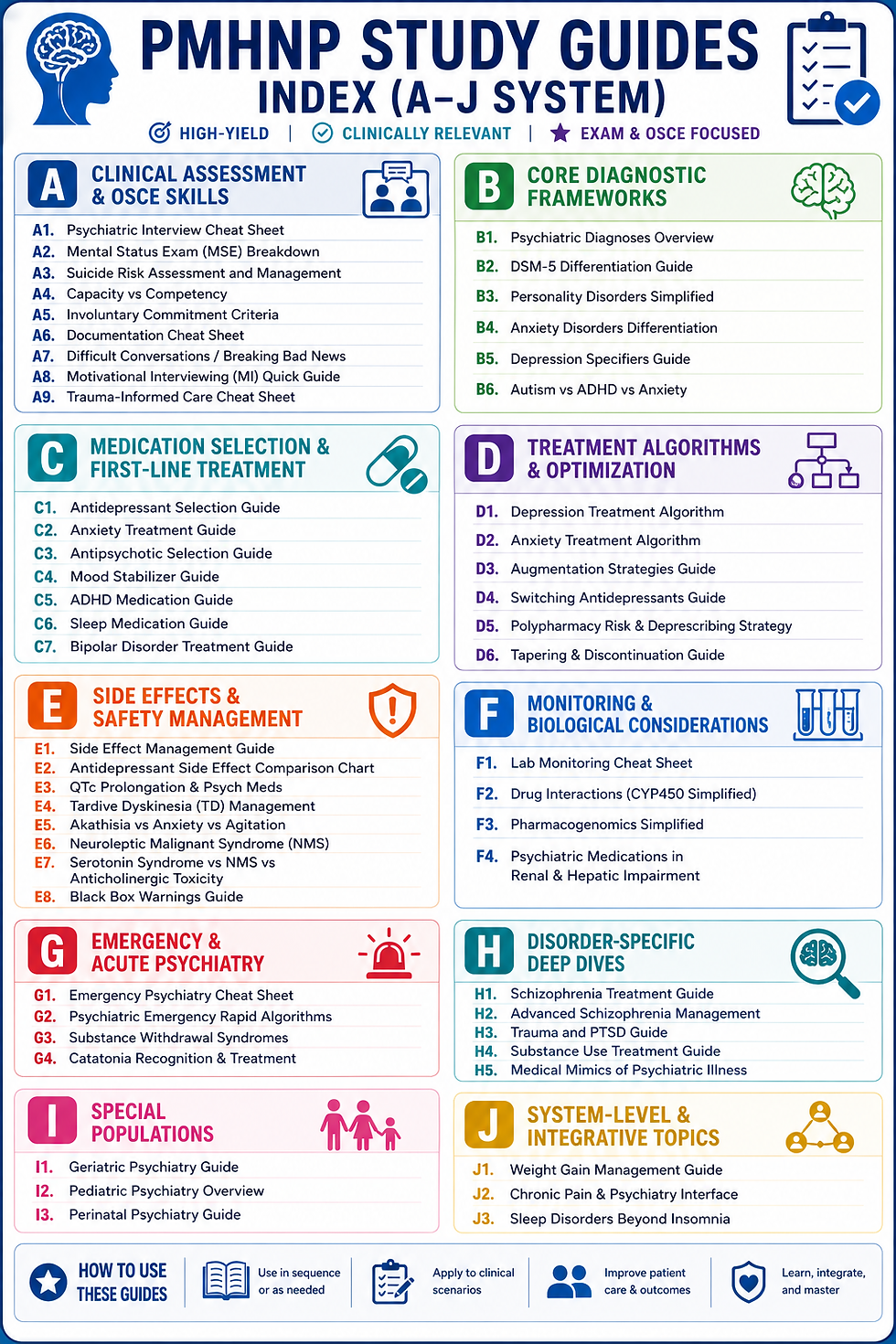 Thumbnail: Complete Infographic Set with 17 BONUS Topics!